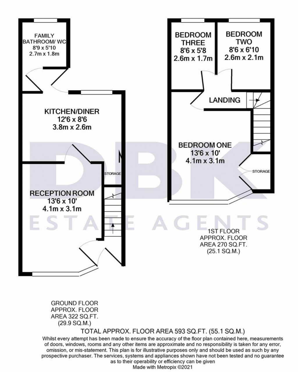 Floorplans For Sunningdale Avenue, Feltham, TW13